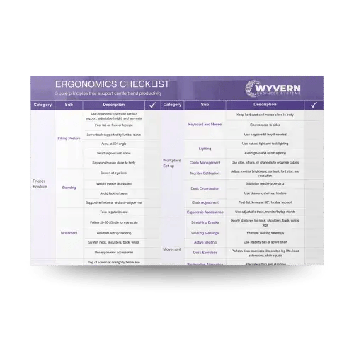 Ergonomics Checklist Square