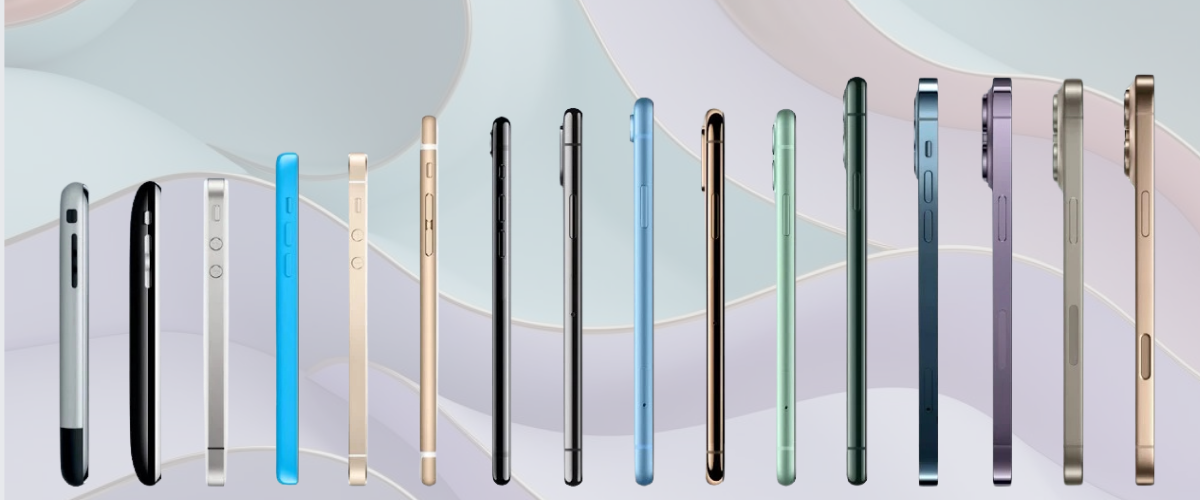 Evolution of iPhones